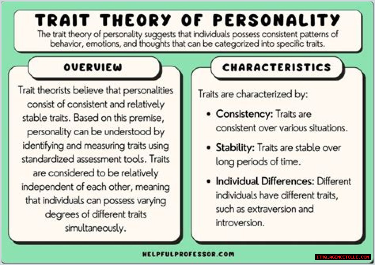 Cyclops Personality: Understanding The Unique Traits And Characteristics